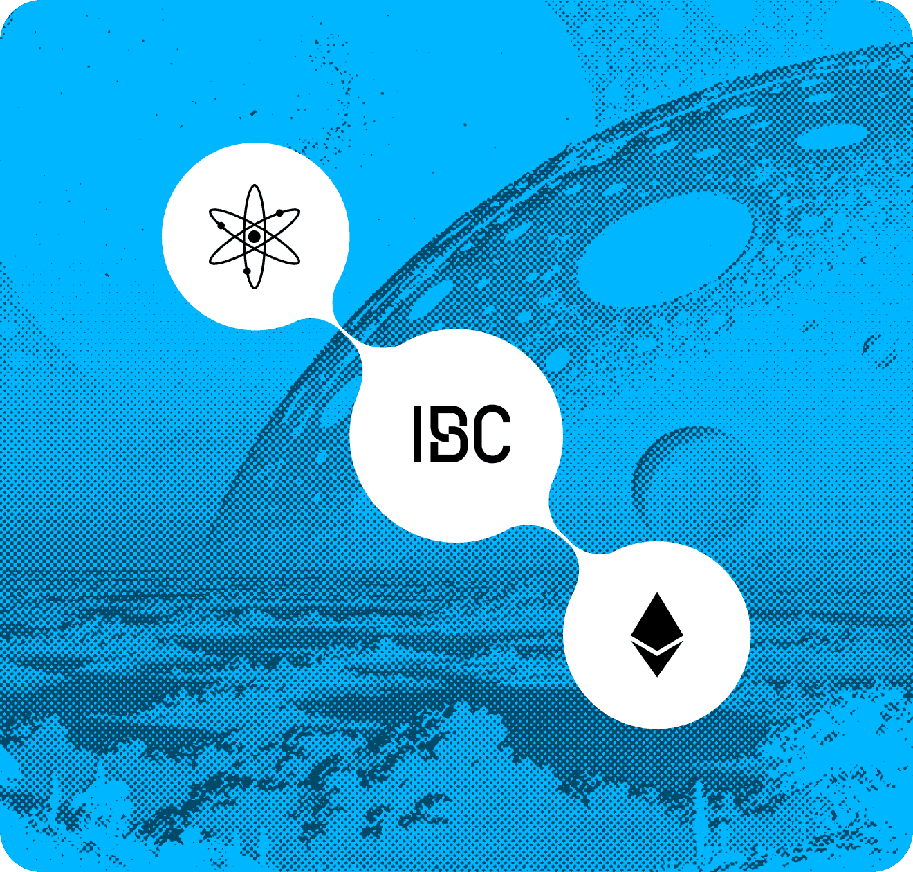 IBC Protocol